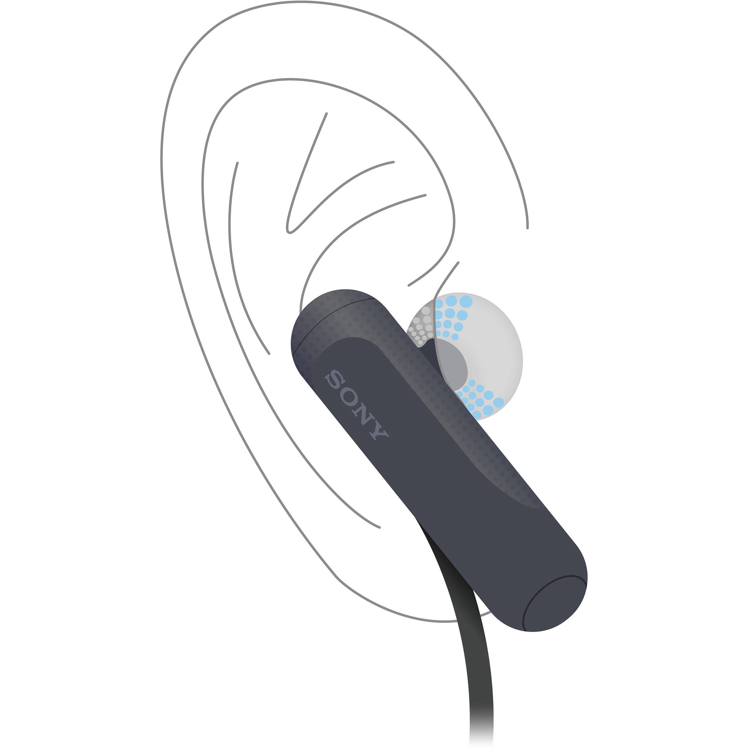 Sony WI-SP500 Wireless In-ear Sports Headphones (Original) from Sony ...